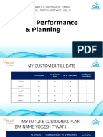 My Performance & Planning: Name of Bm-Yogesh Tiwari H.Q North and West Delhi