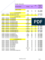 Price List Effektif 09 Juni 2015 - Cust