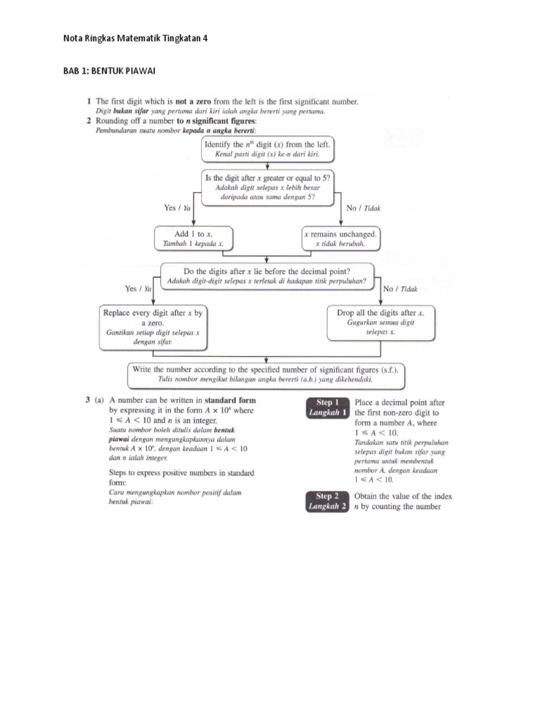Nota Ringkas Matematik Tingkatan 4 Pdf
