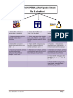 Aturan Penamaan File&Direktori