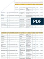 Data Badan Usaha Jasa Konstruksi Asing PDF