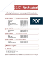 Important Topics For GATE.pdf