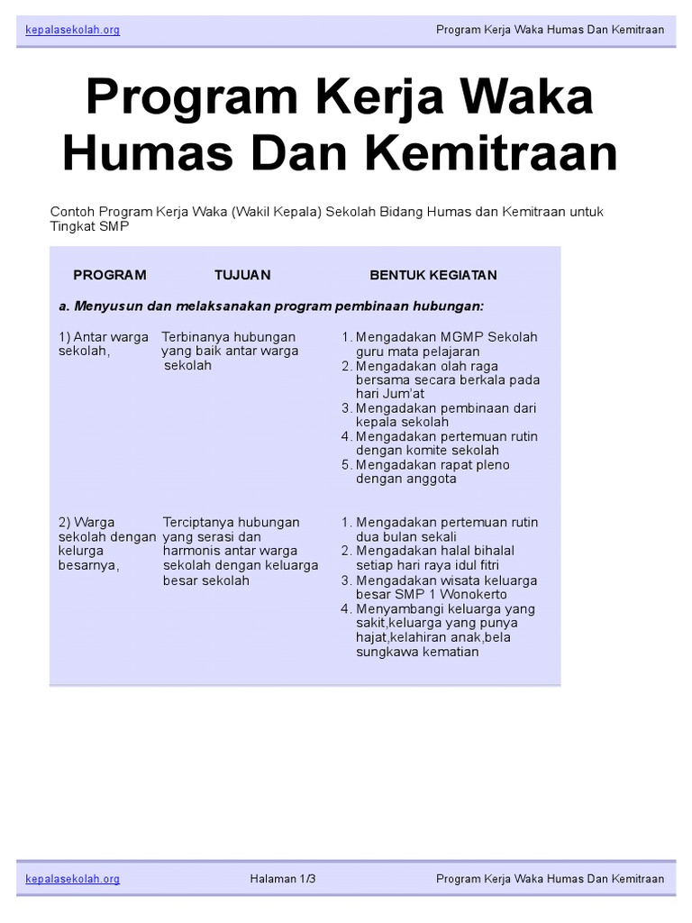 Contoh Program Kerja Guru Mata Pelajaran - Cara Mengajarku