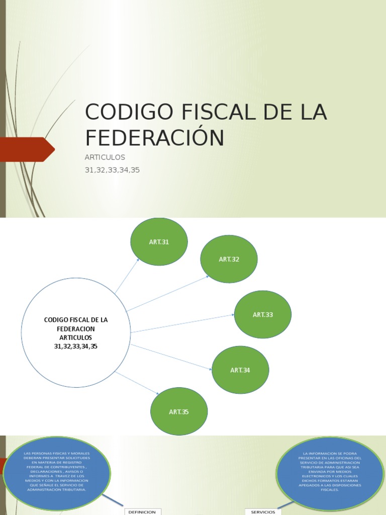 Codigo Fiscal de La Federación Impuesto sobre la renta Impuestos