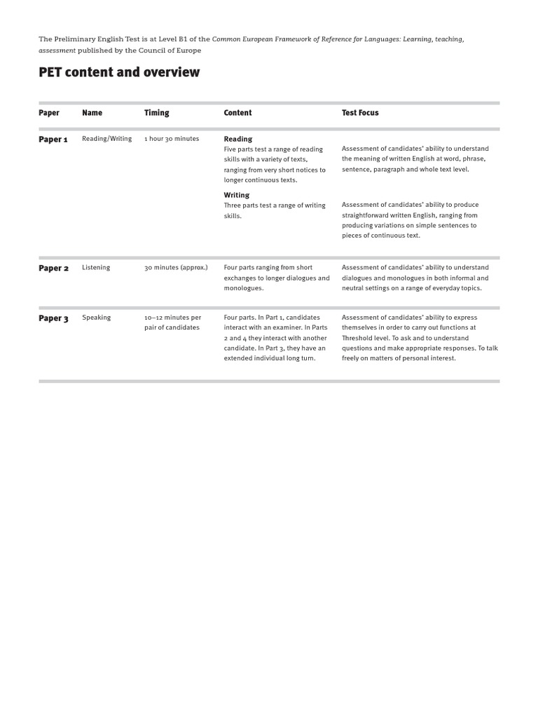 Cambridge PET Exam Overview Guide | PDF | English As A Second Or ...