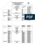 2.3.4.3 Pola Ketenagaan