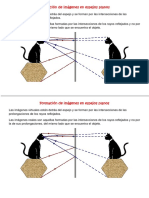 Formación de Imágenes en Espejos Planos.