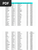 Download Accredited Journalist - Print Media Sheet India New Delhi 2017 by Rakesh SN360161985 doc pdf