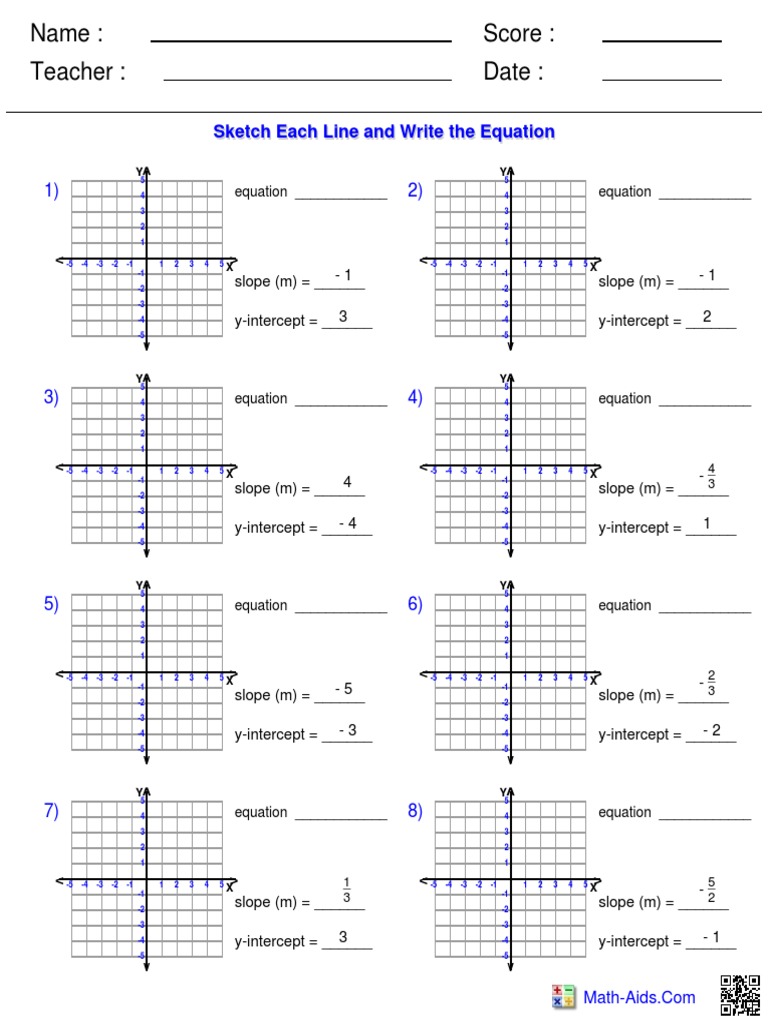 Algebra1 Func Graph Intercept1 Elementary Mathematics