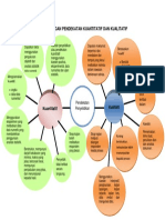 Perbandingan Pendekatan Kuantitatif Dan Kualitatif