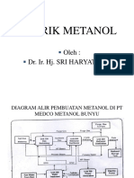 Pabrik Metanol Baru-1