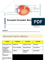 PBL Reguler Ss Imeh