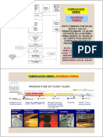 VIDRIO Tema10 MateriasPRIMAS 2009 2010 PDF
