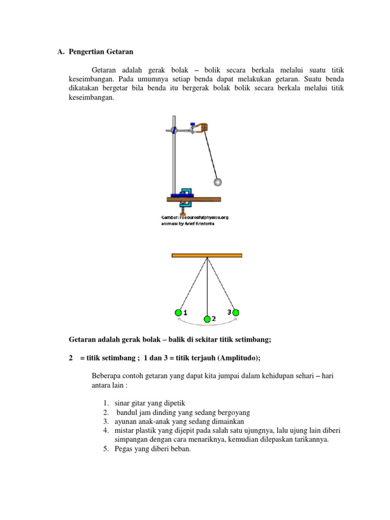 Bandul Sederhana | Pdf