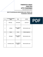 2.1.5 Ep 3 Bukti Pelaksanaan Monitoring Dan Tindak Lanjut Alat Medis Dan Non Medis