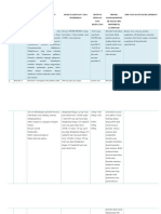 Daftar Antibiotik Penisilin Dan Sefalosporin