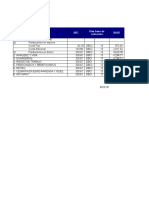 Tabulador Imss