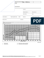 Turbocharger Charge Pressure Tolerance Band Sheet - Form