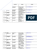 LearningCentresDetails(upto18Dec2009)