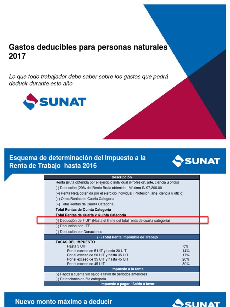 Gastos Deducibles para Personas Naturales | PDF | Impuesto sobre la ...