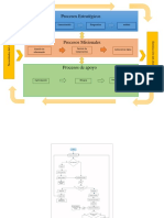 Mapa de Proceso