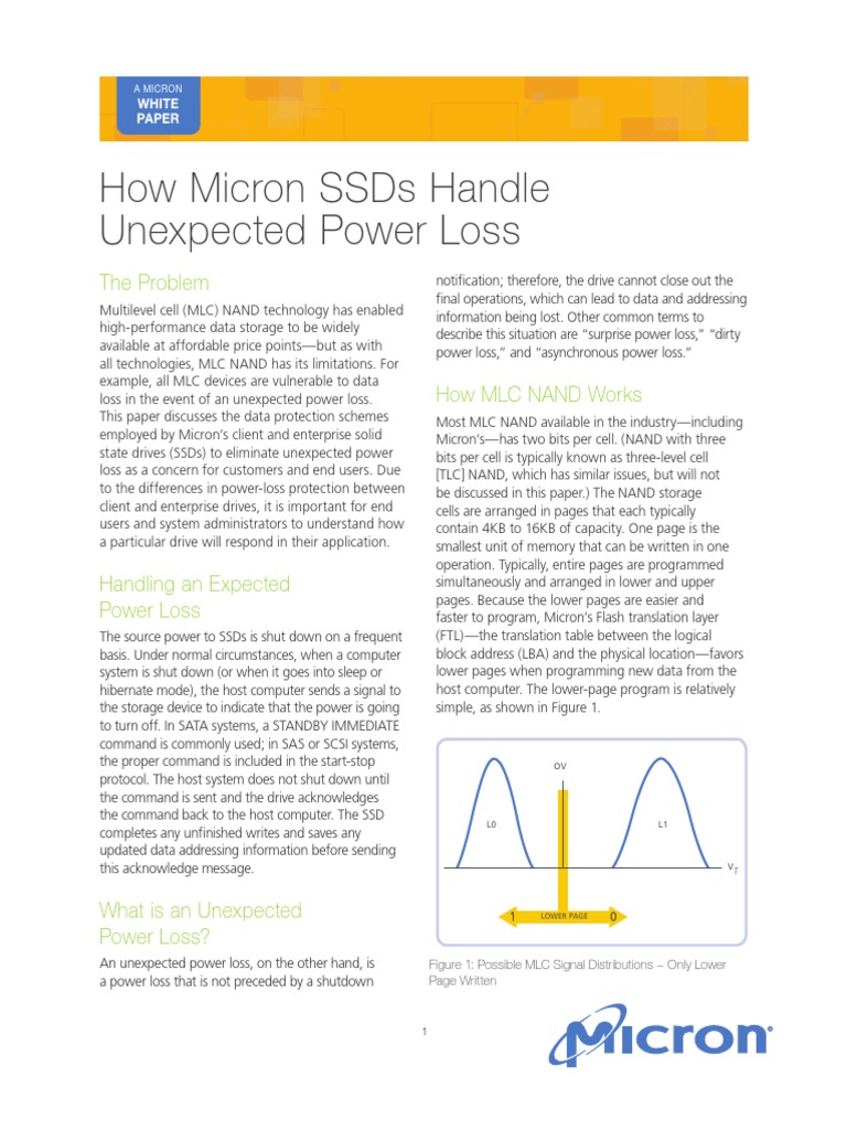 Ssd Power Loss Protection White Paper Lo Solid State Drive Flash Memory