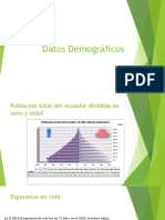 Datos Demográficos