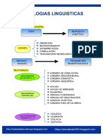 Las Patologias Linguisticas PDF