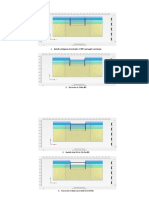 Install Contiguous Bored Piles (CBP) and Apply Surcharge