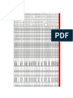 Data Konduktivitas Termal