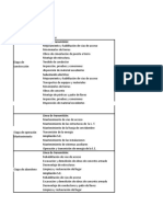 Trabajo de Impacto Rodito