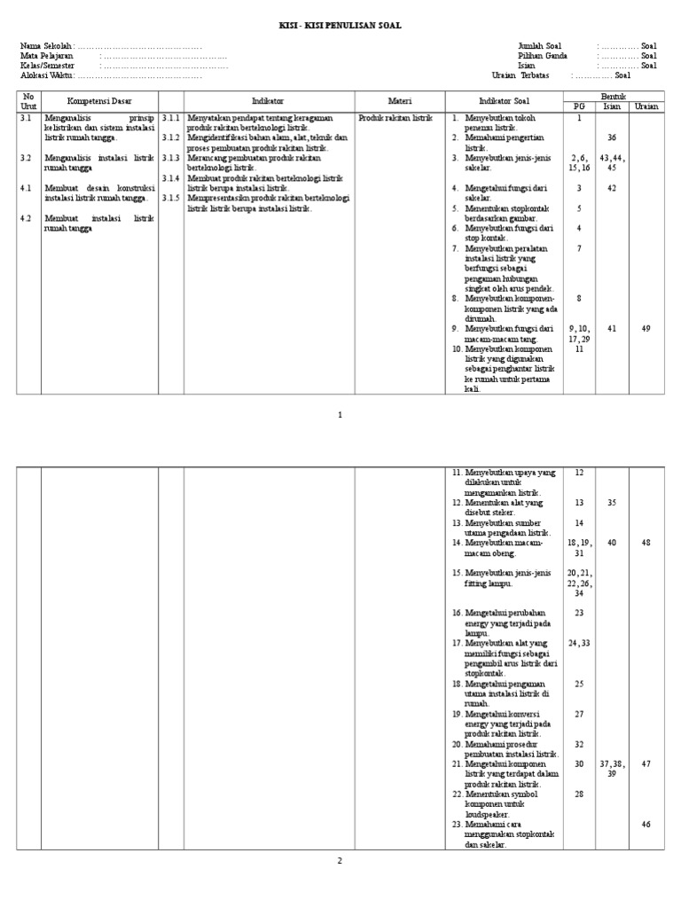Kisi Kisi Prakarya Kelas Ix
