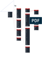 LCD Menu Tree.pdf