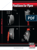 WELDING POSITIONS FOR PIPES.pdf