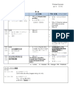 Intermediate Japanese 205 Week 4 Information