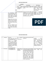 Dosis Antibiotik dan OAT.doc