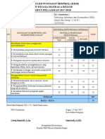 Penentuan KKM TIK 9 2017-2018