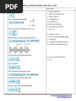 Kumpulan Rumus Fisika Sma Kelas Xii PDF