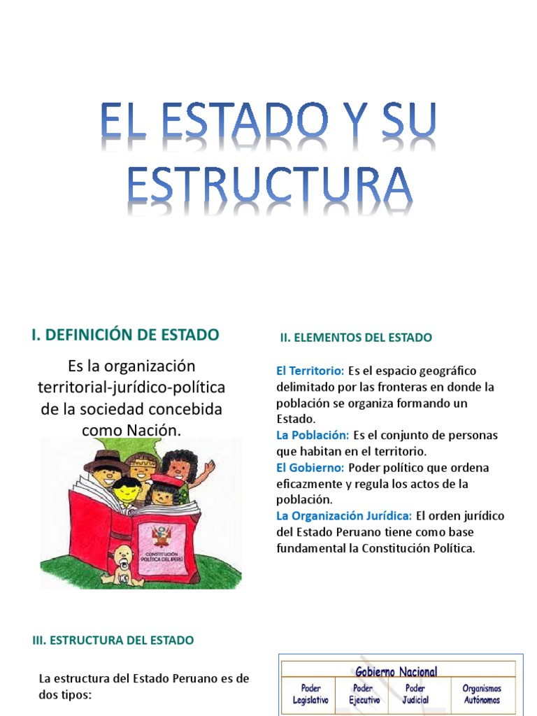 Estructura Del Estado | PDF | Estado (política) | Gobierno