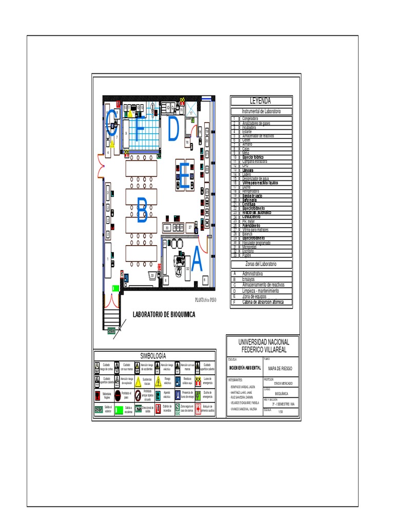 Mapa de Riesgos en Laboratorio Químico | PDF | Laboratorios | Science