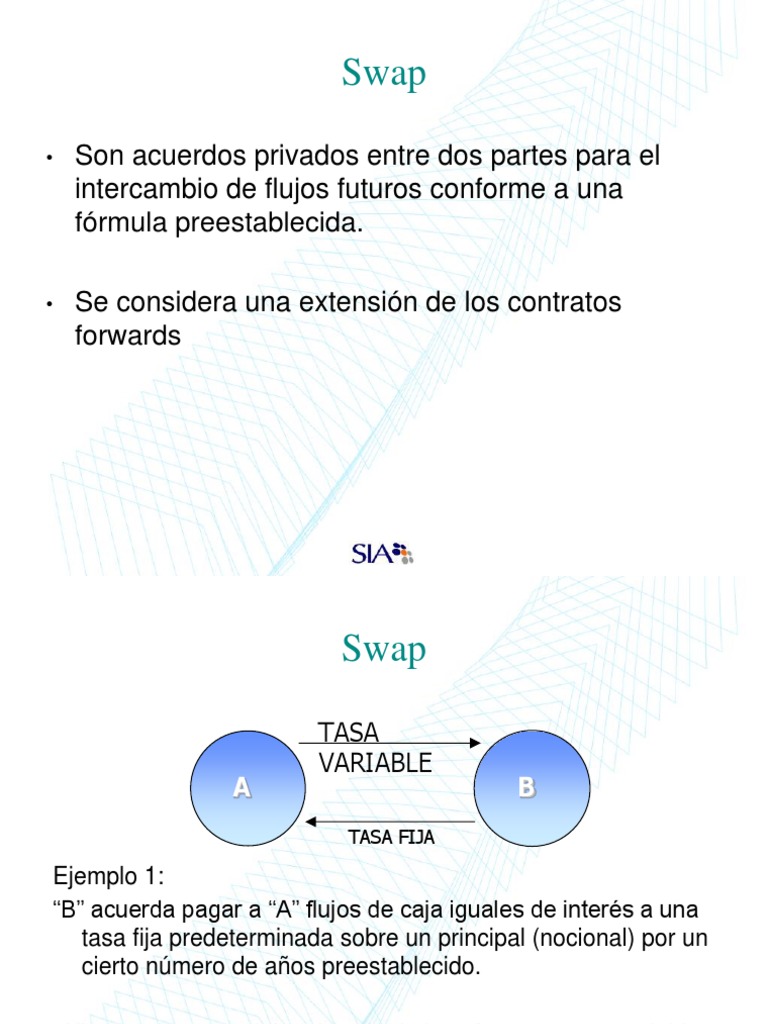 SWAP1 Swap en Chile Swap (Finanzas) Dinero