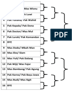 Diagram Badminton Unwidha