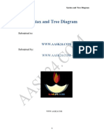 Syntax and Tree Diagram