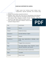Panduan Kontributor Garuda PDF