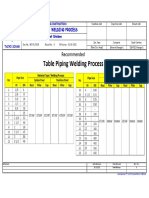 Wi-Pl-3-018 Table Piping Welding Process PDF