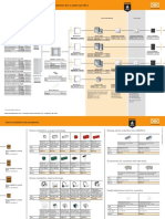 Obo Ufs Auswahlhilfe 250 2016 v04 en Web