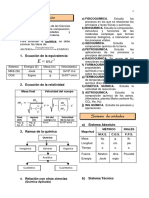 Formulario Quimica Parte 1