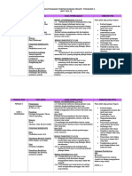 RPT Bahasa Melayu Ting 3