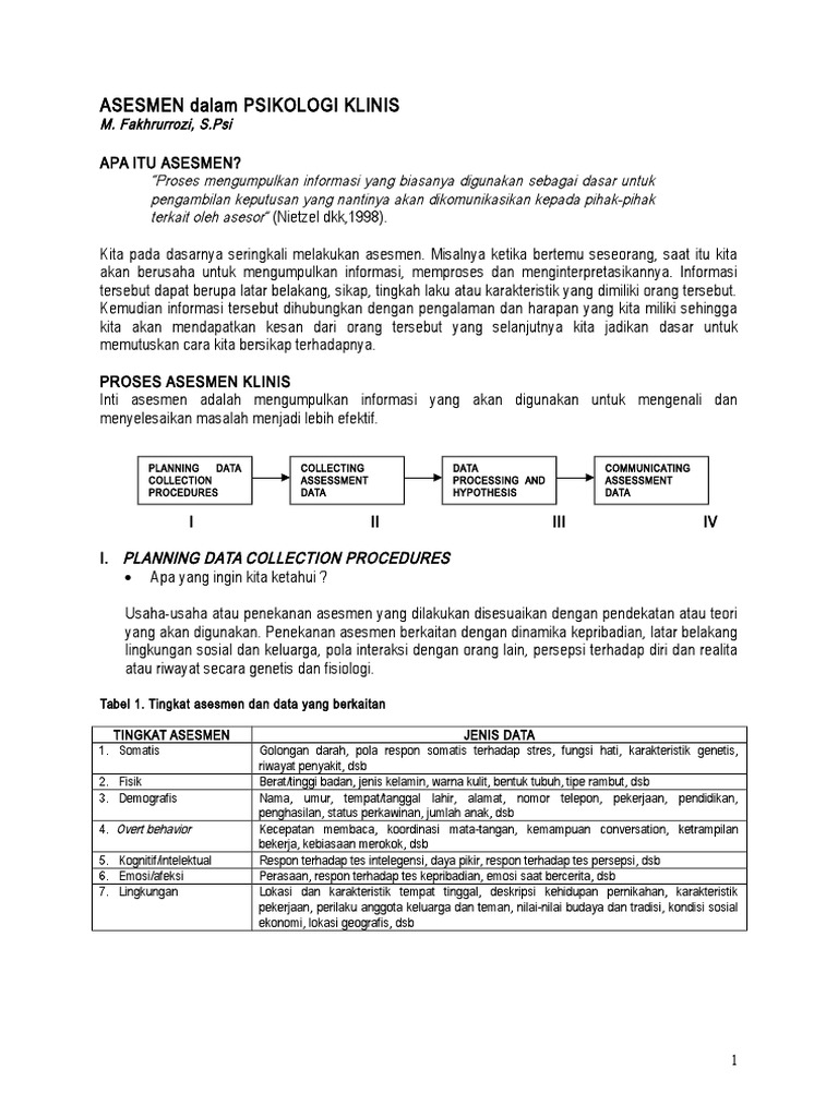 Psikologi Klinis: Ilmu, Praktik, dan Dampaknya dalam Kesehatan Mental 4 ASESMEN Dalam PSIKOLOGI KLINIS | PDF