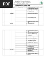 009e 9.1.1 Ep 9 Register Risiko Pelayanan 2016